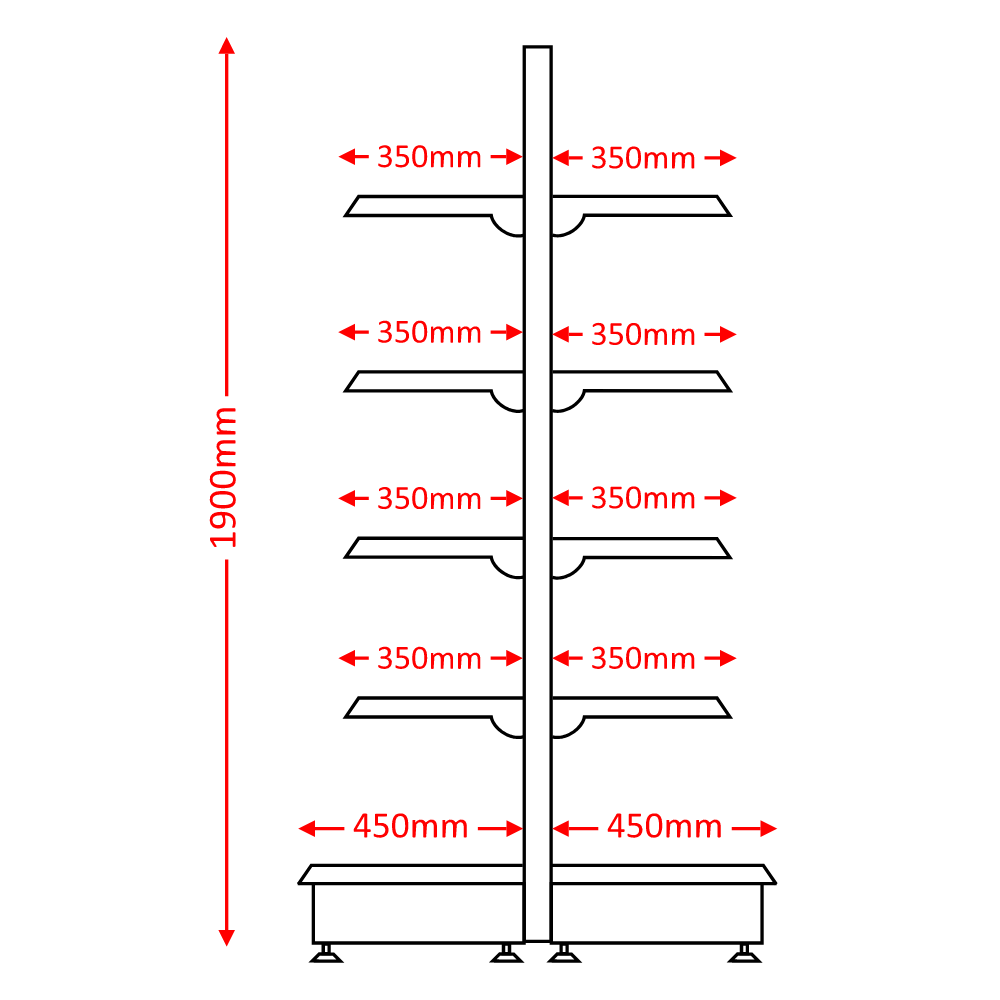 Starter Gondola (8 shelves)