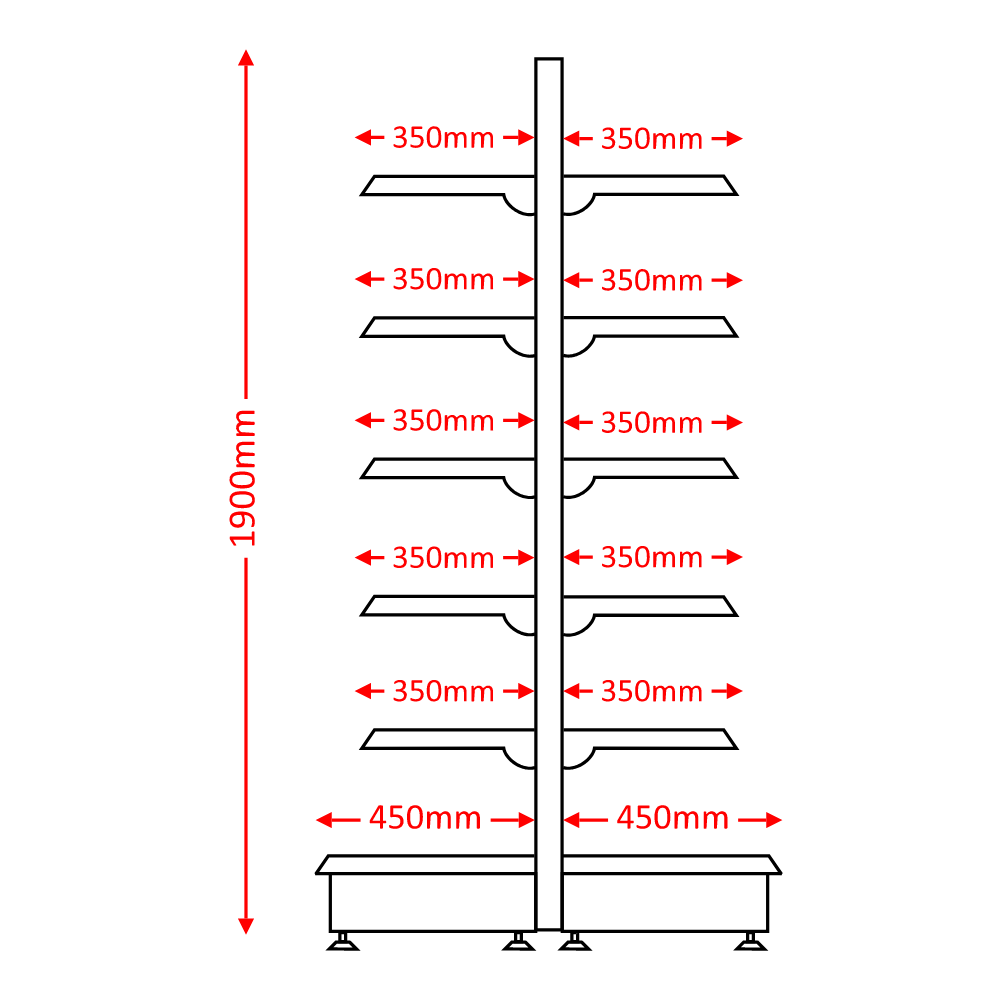 Starter Gondola Bay ( x10 shelves)